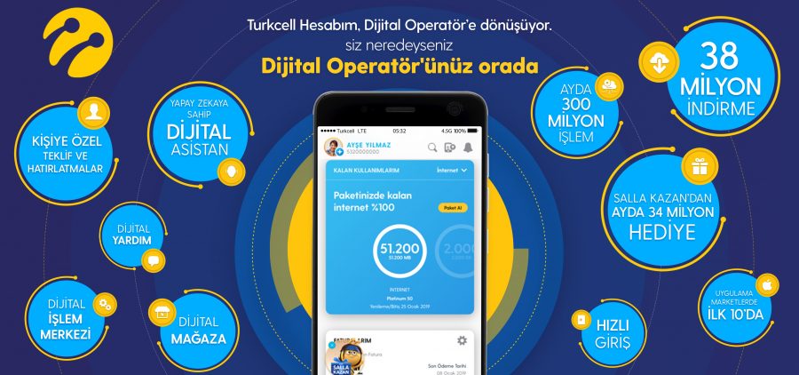 Turkcell Dijital Operatör Para Yükleme 